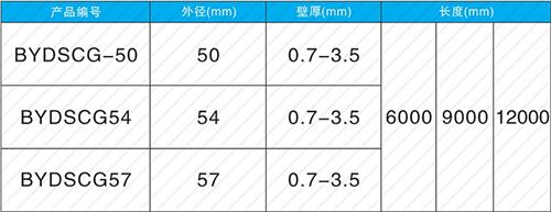新荣钳压式声测管现货规格尺寸